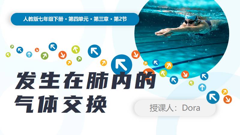 Dora的生物课堂 |人教版生物七下4.3.2《发生在肺内的气体交换》