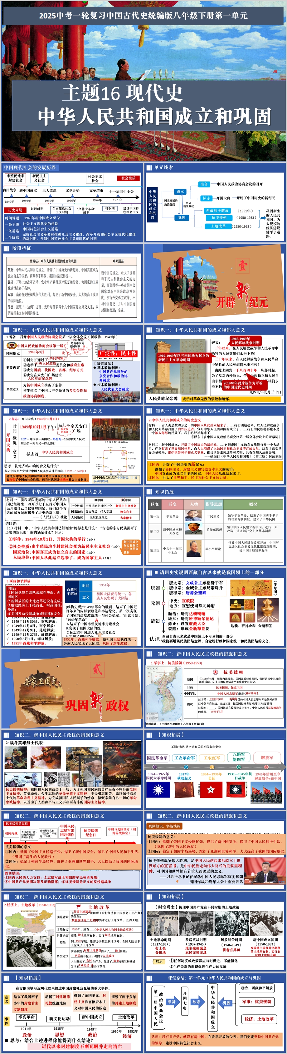2025年中考第一轮复习：第16讲中华人民共和国的成立和巩固.jpg
