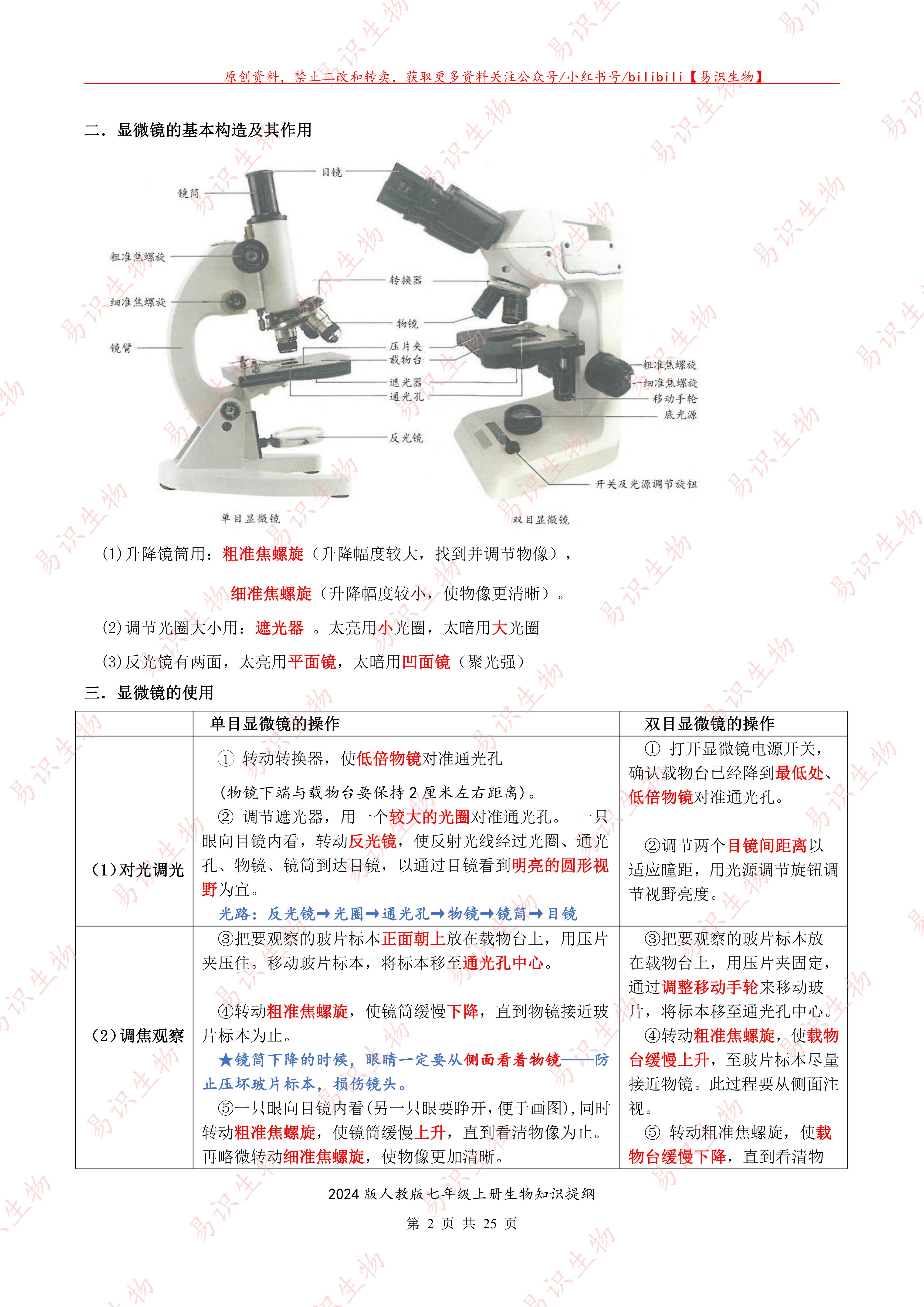 2024新版人教版七年级上册生物知识题纲   （答案版）_01.jpg
