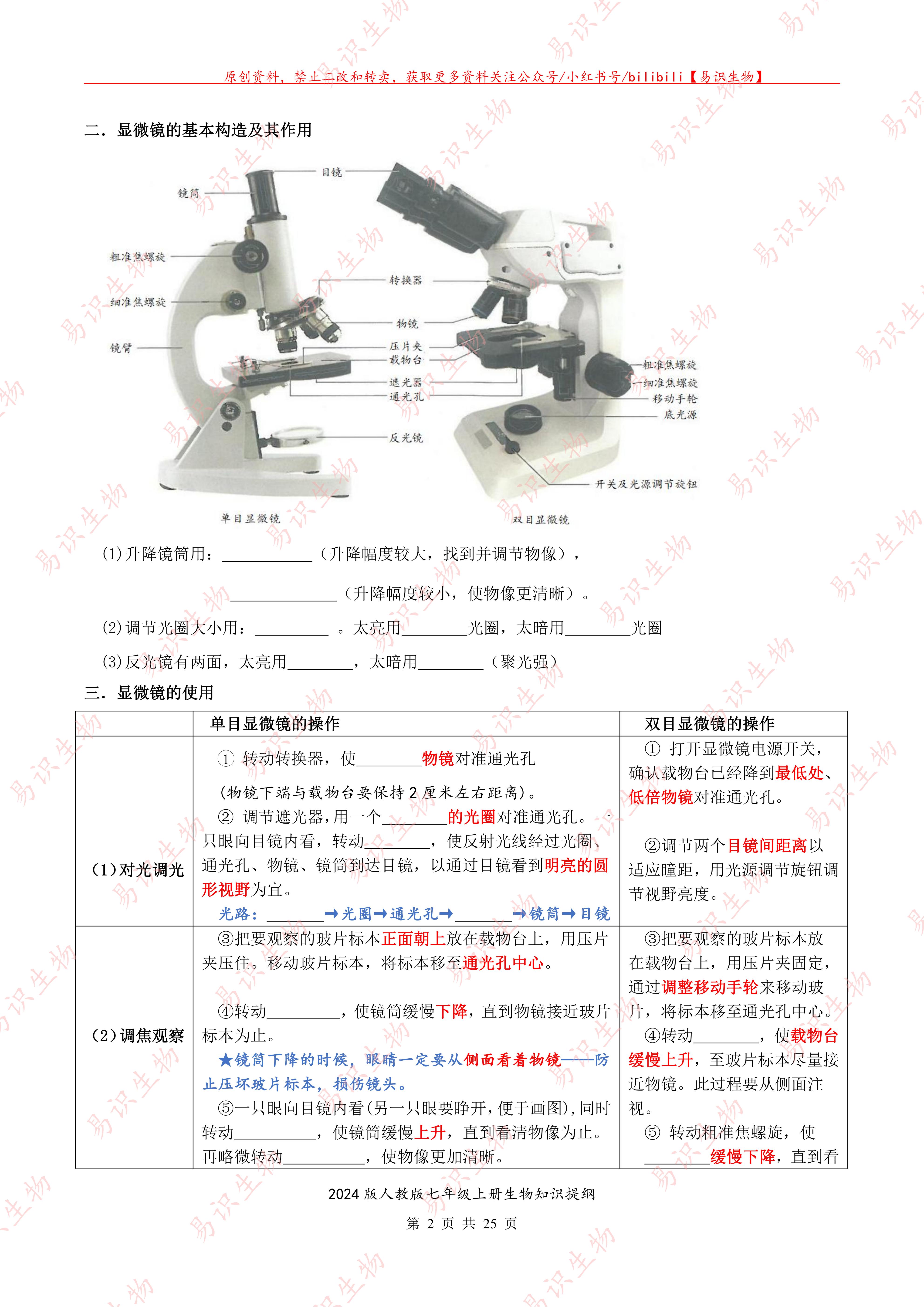 2024新版人教版七年级上册生物知识题纲   （填空版）_01.jpg